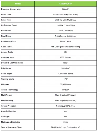 LinguaSense Interactive Flat Panel (IFP) Screen 86 Inch Dual OS 
